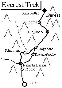 Trek Everest Gokyo Ri Kala Patthar